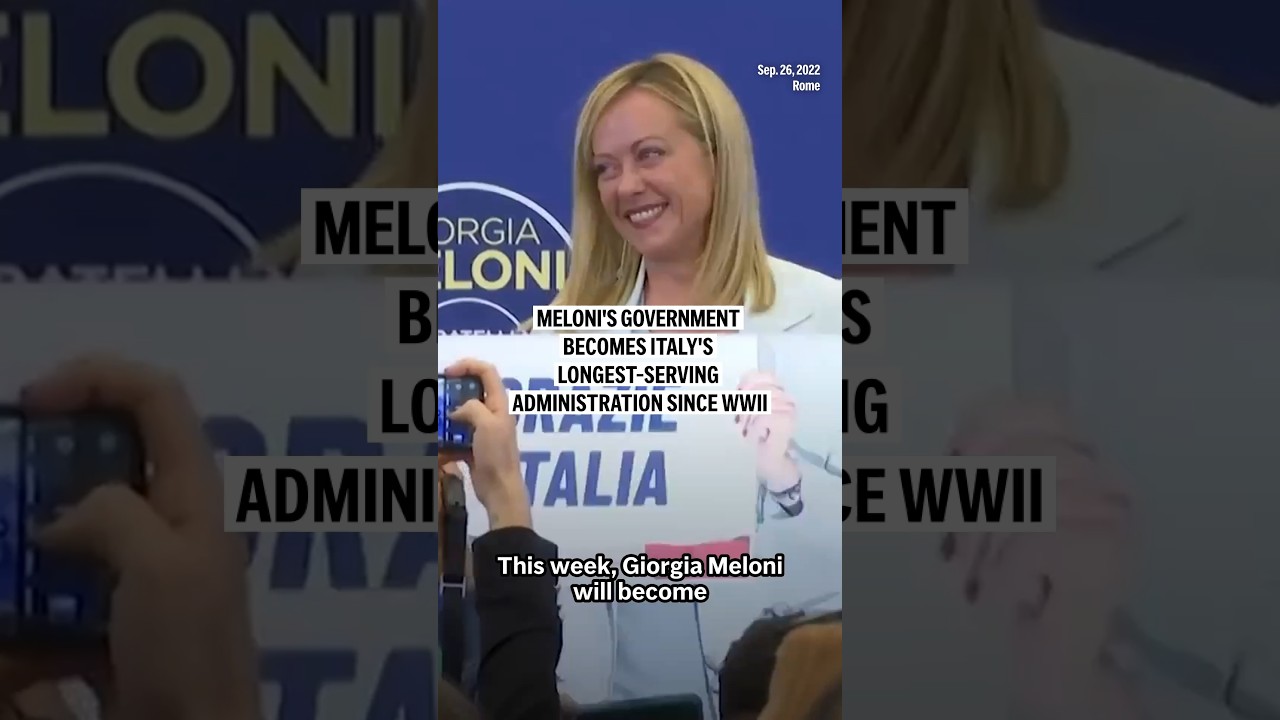 Italian Premier Meloni's government becomes longest-serving since WWII, surpassing Berlusconi's record