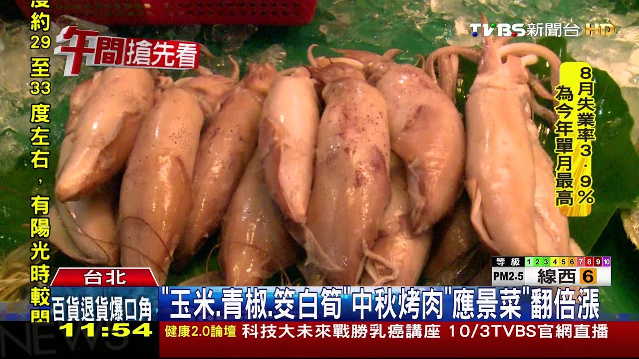 玉米、青椒、筊白筍　「中秋烤肉應景菜」翻倍漲