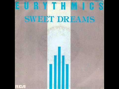 Eurythmic -  Sweet Dreams (Dj 21 Big Room House Remix)