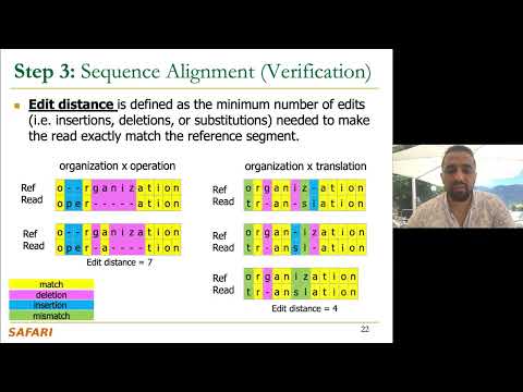 Technology dictates algorithms: recent... - Mohammed Alser - HiTSeq - Poster - ISMB 2022