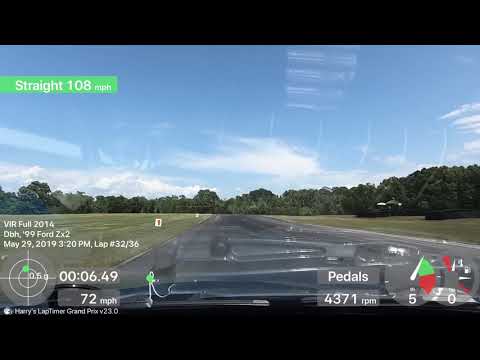 Thumbnail for Ford zx2 at VIR by Ford ZX2
