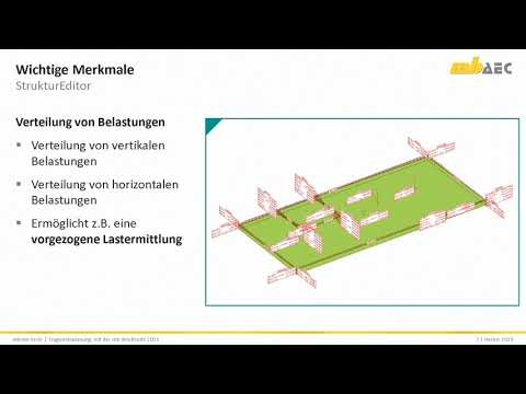 StrukturEditor - Teil 2: Wichtige Merkmale des StrukturEditors