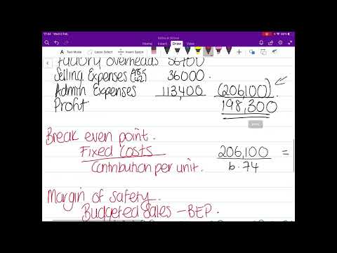 2004 HL Marginal Costing