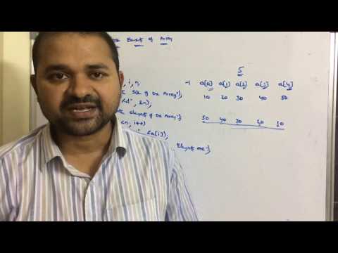 History of C language Origins of C language