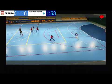 Sparta - Ruch I, Ruch Cup 2021 - Sparta Katowice E2, Orlik mł.