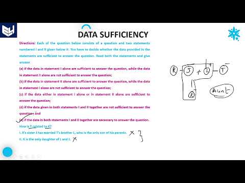 Data sufficiency reasoning tricks in English | Part 4 | Bharath Kumar