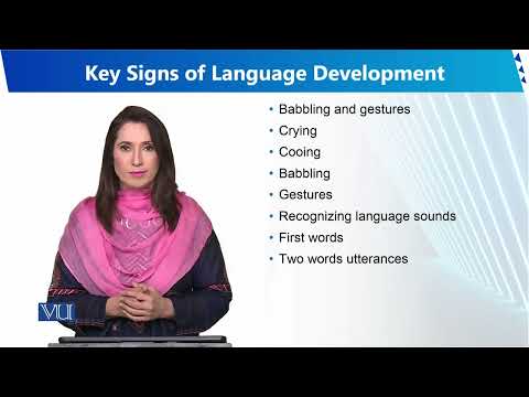 Introduction of Growth and Development | Human Development and Learning | EDU302 Topic001