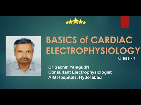 BASICS of Cardiac Electrophysiology Dr SACHIN YALAGUDRI   Part 1