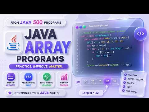 %e2%98%95 Java Array Programs4 Find Smallest Element Of Array Print Array Java 500 Programs Series