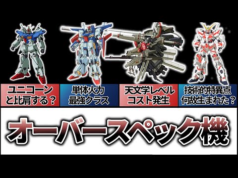 IUCN分類における絶滅の危険性を示す図。