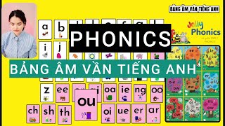 Hướng Dẫn Đọc Âm Vần Tiếng Anh Cho Bé/Emily Phonics