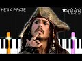 Pirates Of The Caribbean HE S A PIRATE EASY Piano Tutorial