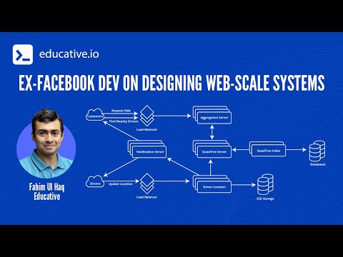 System Design Interview: Step-by-step Guide from ex-FAANG Software Engineer