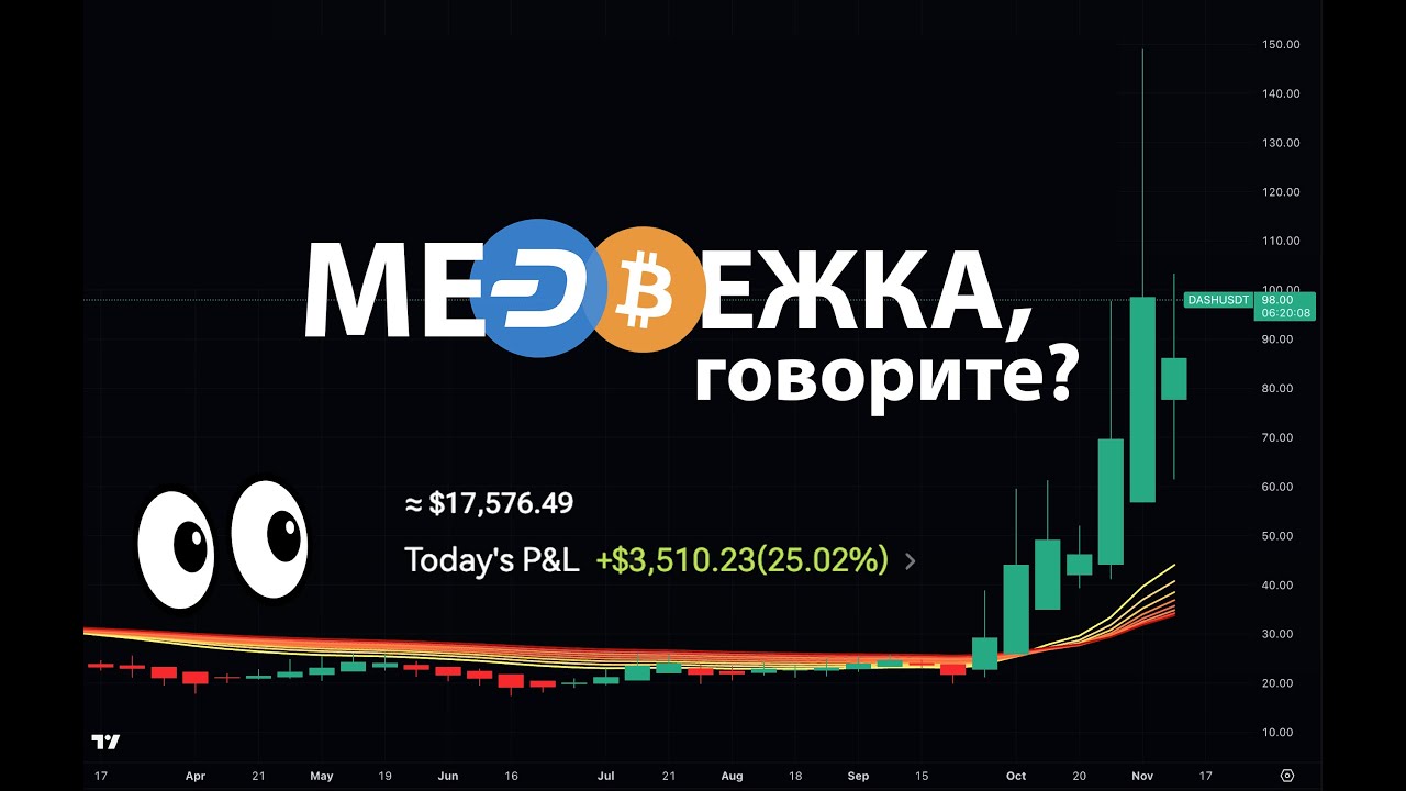 МЕДВЕЖКА НАЧАЛАСЬ! РАСХОДИМСЯ ☠️ КРИПТО ПРЯМОЙ ЭФИРИУМ