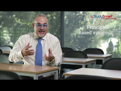 Country Frameworks - ACCA Strategic Business Leader (SBL) Paper