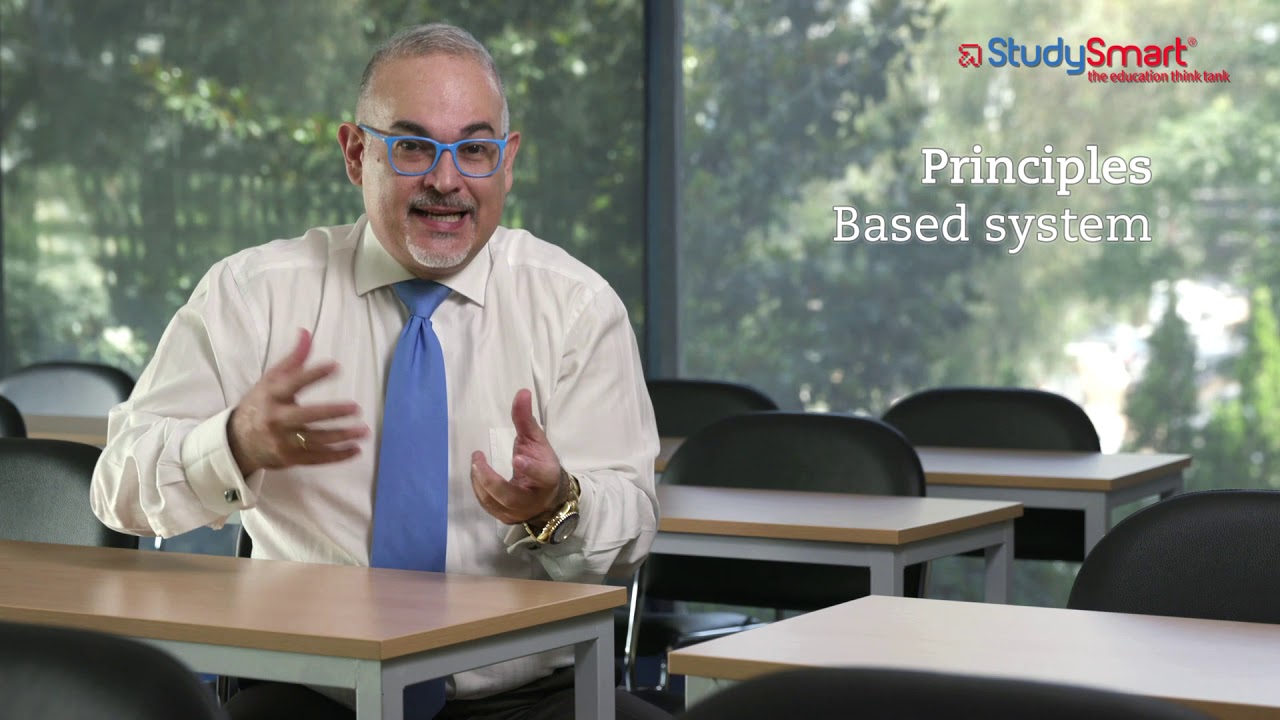 Country Frameworks - ACCA Strategic Business Leader (SBL) Paper