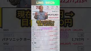 #資産形成,#投資戦略,#投資信託,#ETF,#インデックス投資,#積立投資,#NISA,#新NISA,#つみたてNISA,#iDeCo,#配当金,#配当利回り,#決算,#決算分析,#業績,#企業分析