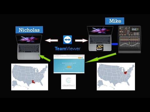 High-Quality Live Audio Over The Web & Remote Mixing with Behringer X32 , Cleanfeed and teamviewer!