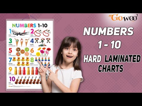 EDUCATIONAL CHARTS FOR KIDS