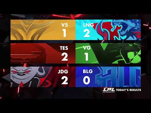 V5 vs. LNG | TES vs. VG | JDG vs. BLG - Week 3 Day 3 | LPL Spring (2020)