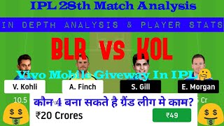 RCB vs KKR Dream11 Team Prediction | RCB vs KKR Today Dream11 Team | IPL 18th Match Prediction