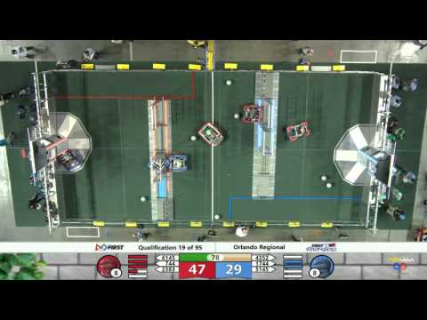 Match 19 Orlando Regional 2016