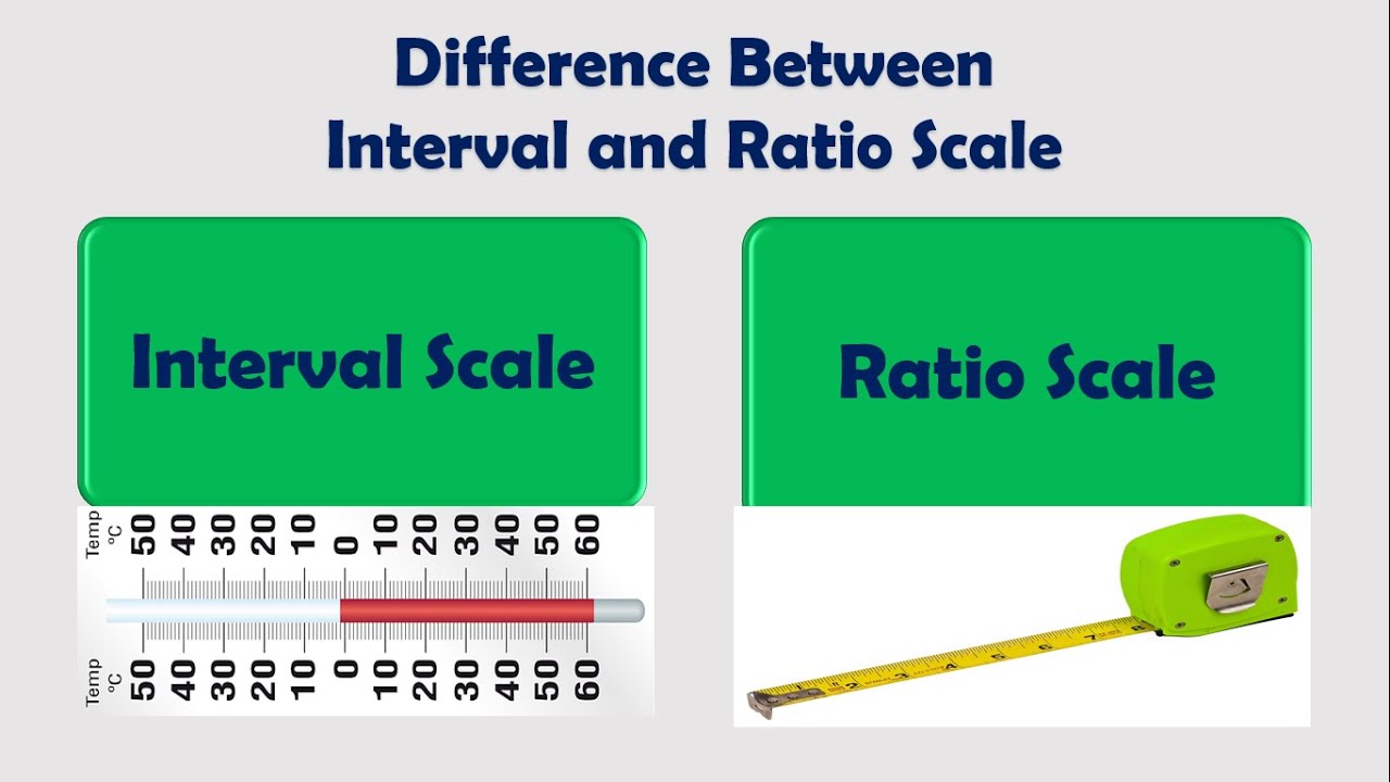 Difference between interval and ratio scale