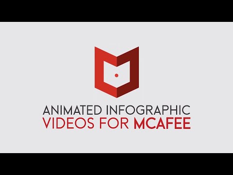 McAfee device-to-cloud security explainer video by Broadcast2World
