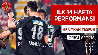 HK Ümraniyespor'un İlk 14 Haftalık Değerlendirmesi | Spor Toto Süper Lig - 2022/