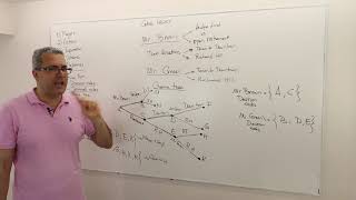 2. Introduction to Game Theory - Part 2 (Game Theory Playlist 1)