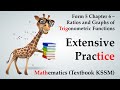 Form 5 Mathematics KSSM Chapter 6 | Extensive Practice | Ratios & Graphs of Trigonometric Functions