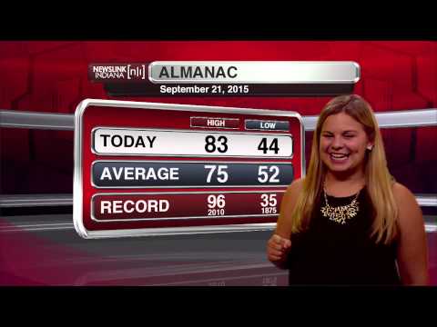 NewLink Indiana Weather September 21, 2015 -  Kalie Pluchel