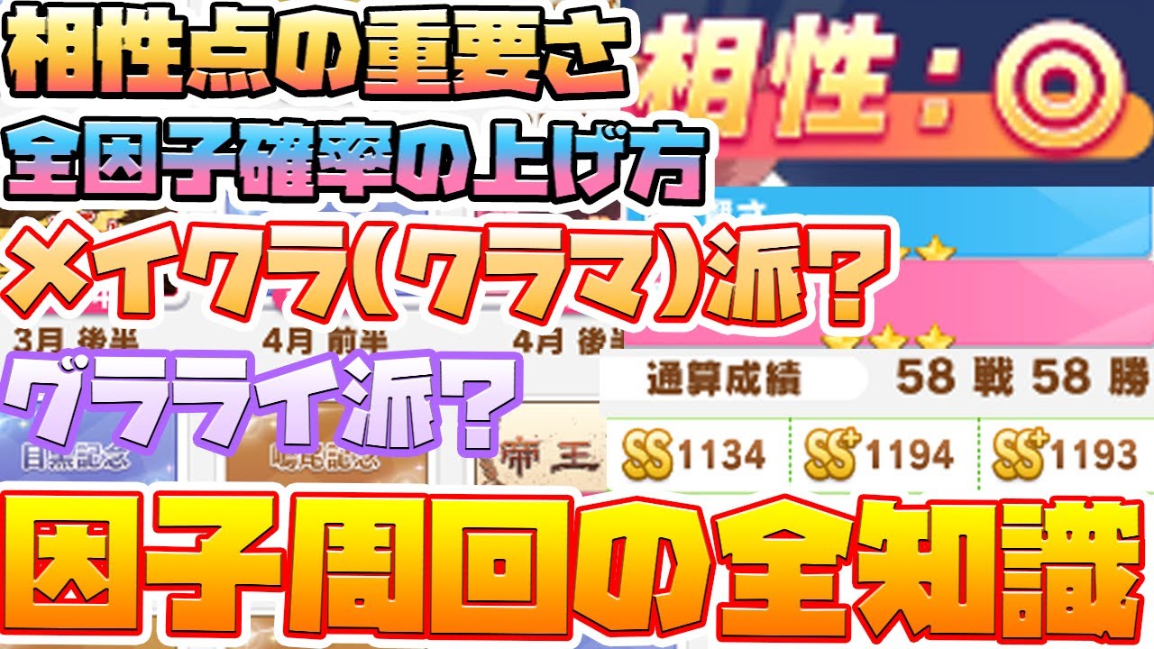 【ウマ娘】初心者必見！因子周回における全知識。今更感満載だけど全部説明していきます【因子厳選/因子周回/新シナリオ/メイクラ/グランドライブ】
