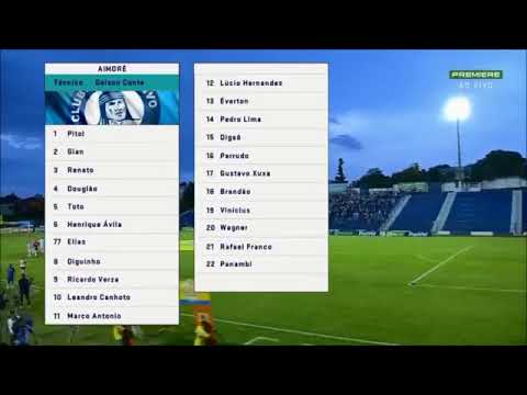 Aimoré 1 x 1 Grêmio - Melhores Momentos e Gols | Gauchão 2019 23/01/2019