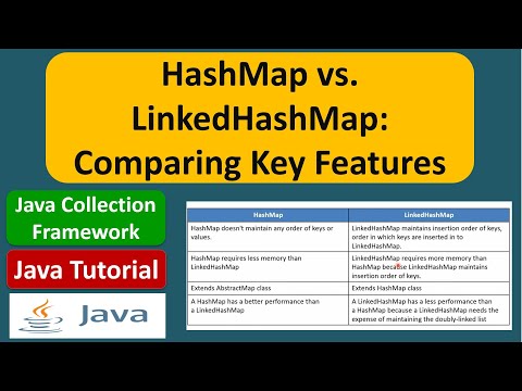 Hashmap Vs Linkedhashmap Comparing Key Features Java Collection Framework