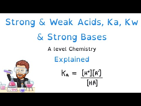 The Chemistry Tutor