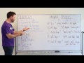 GMAT Tuesday: Official Guide—Reading Comprehension #60