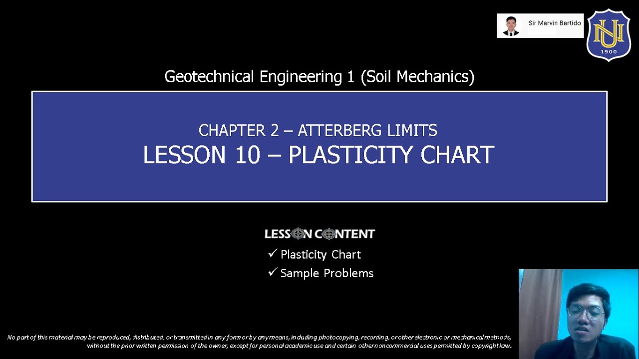 Geotechnical Eng'g 1 (Soil Mechanics) - Plasticity Chart
