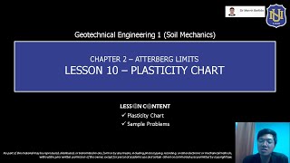 Geotechnical Eng'g 1 (Soil Mechanics) - Plasticity Chart