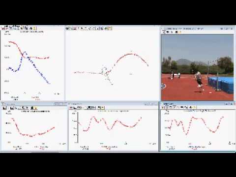 Tora_Results - US High Jump Champion