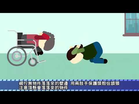地震當下保命三步