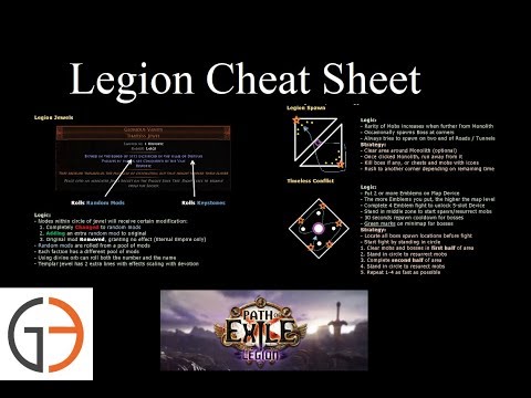 [Legion] Mechanics Cheat Sheet [3.7]