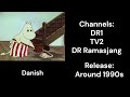 The Moomins Intro Multilanguage