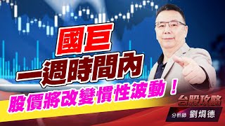 國巨一週時間內，股價將改變慣性波動！｜台股攻略｜劉烱德 (圖)