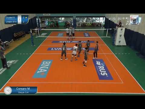 FMV 23 sub 14 Ciudad vs Unlam (3-0) -  Resumen