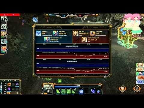 Smite Zhong Kui Solo Conquest