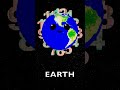 Clock Planets for BABY CHANT 🪐 🕗 | Mercury Venus Earth Mars Jupiter Saturn Uranus Neptune  #atoyday
