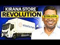 How ElasticRun Is Transforming India S Rural Retail Startup Case Study