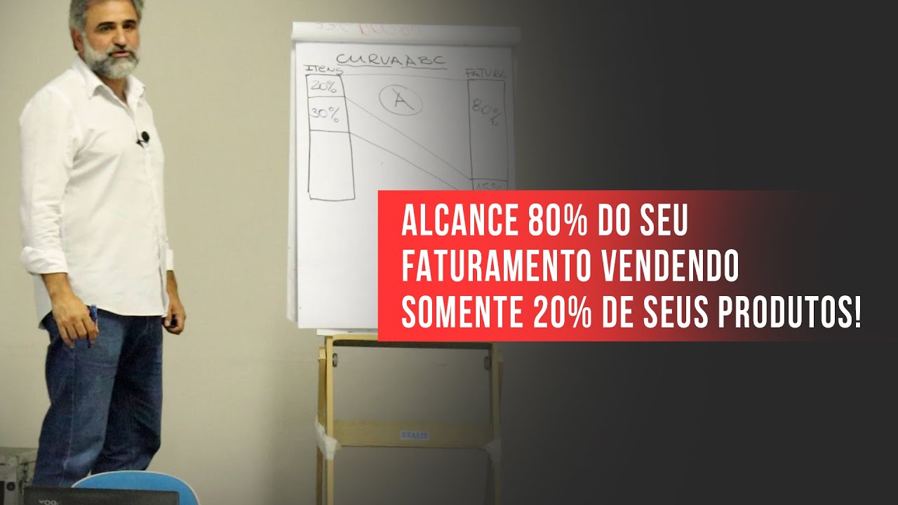 O QUE É CURVA ABC? COMO FAZER GESTÃO DE ESTOQUE?