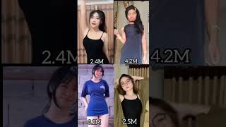 Download lagu #shorts #trending #youtube #tiktok #kienzy #viral #subscribe #fyp #lisa168 mp3